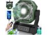 Ventilatore, luce LED e PowerBank tutto in uno a 29,99 euro con coupon - macitynet.it